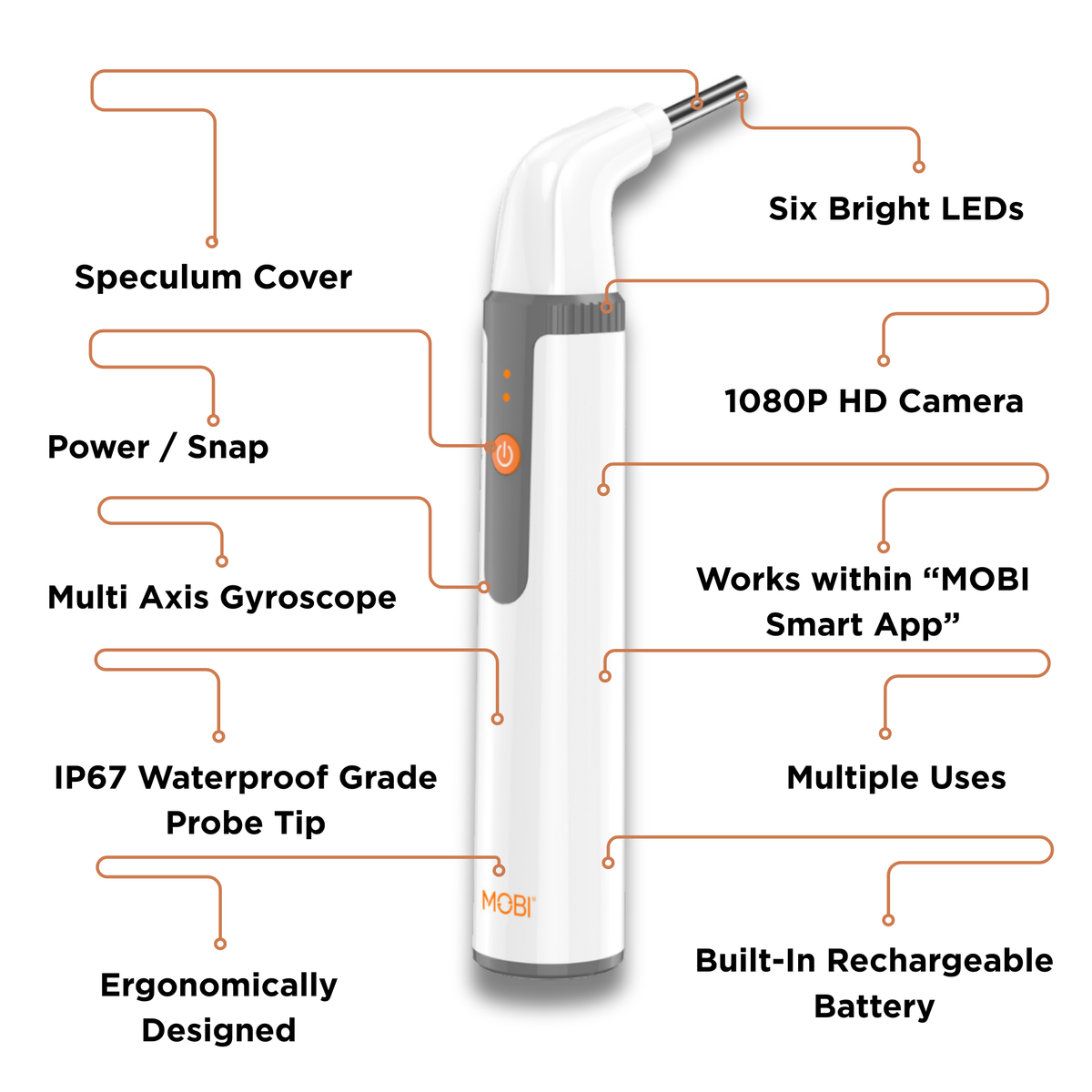MOBI Smart EarCam Otoscope – 1080P HD with LED & Gyroscope